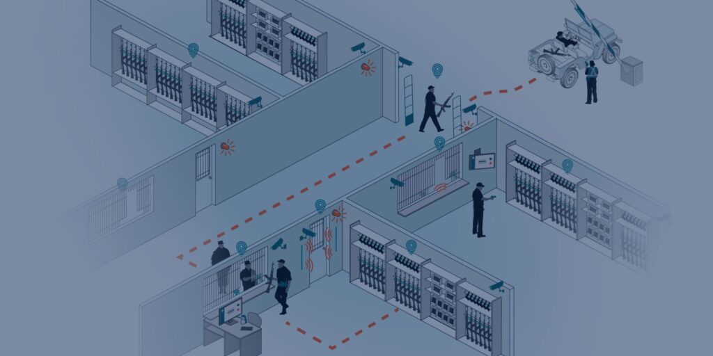 Digital Armory Management
