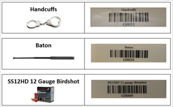 Barcodes for Weapons, Gear, Magzines
