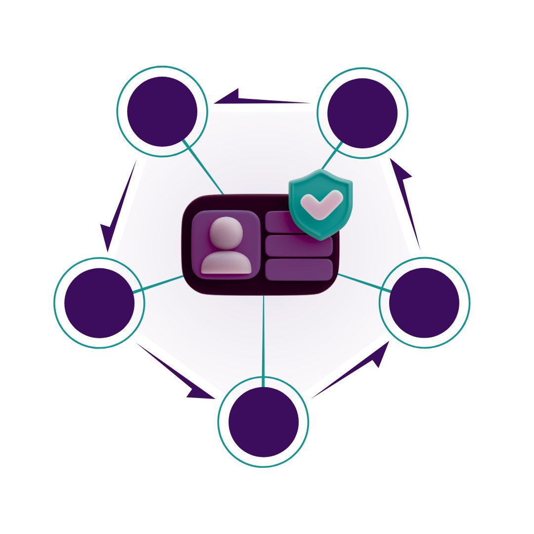 Validate Transfer-of-Custody