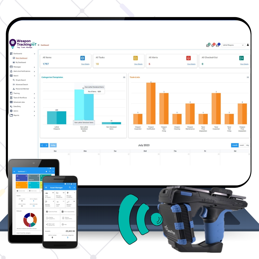 Weapon Tracking Software Dashboard