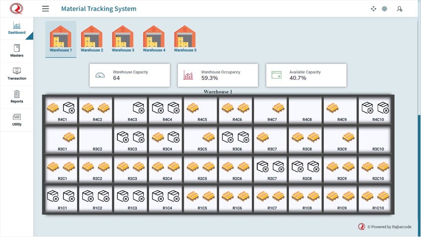 Material Tracking System