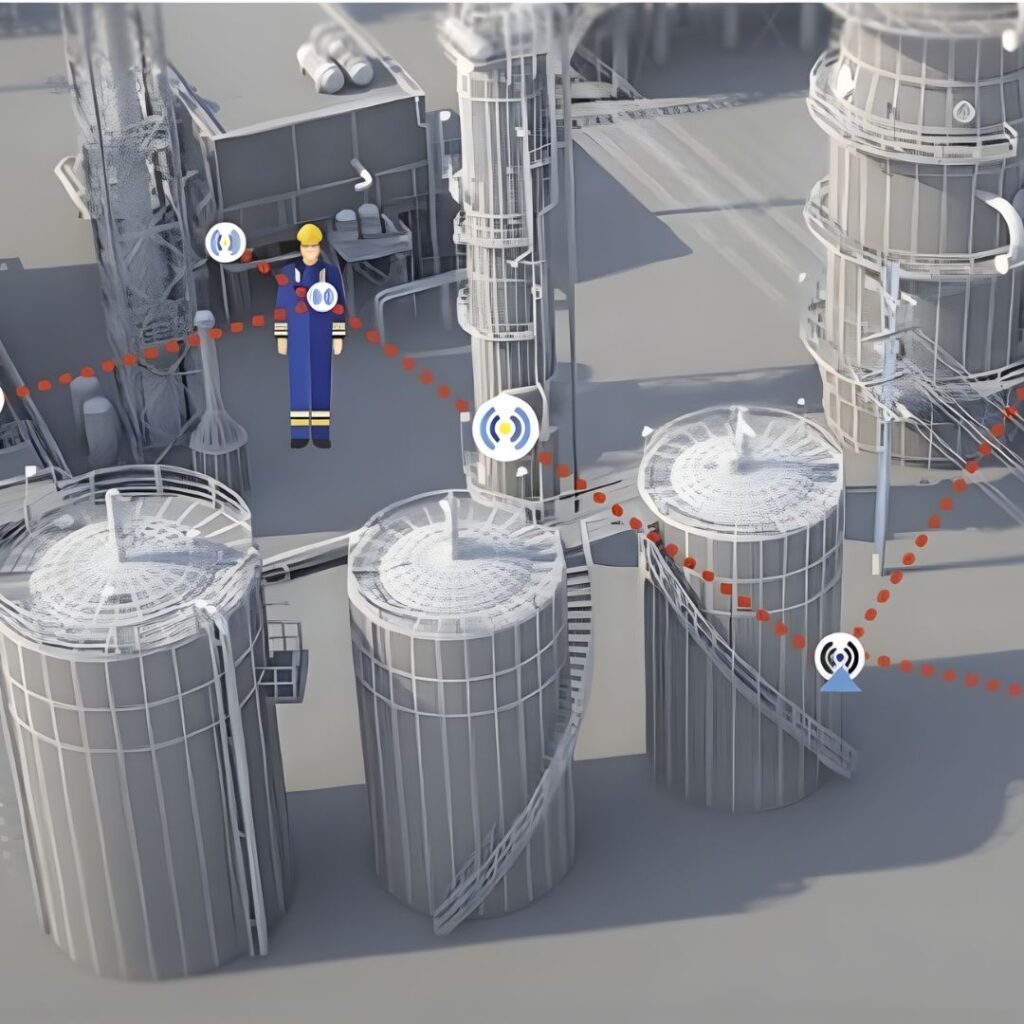 Site Wide Accountability: Eliminating "Choke-Point"